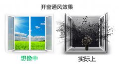 新裝修房子除甲醛，這才是科學(xué)的方式